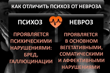 Лечение психоза в Кольчугино